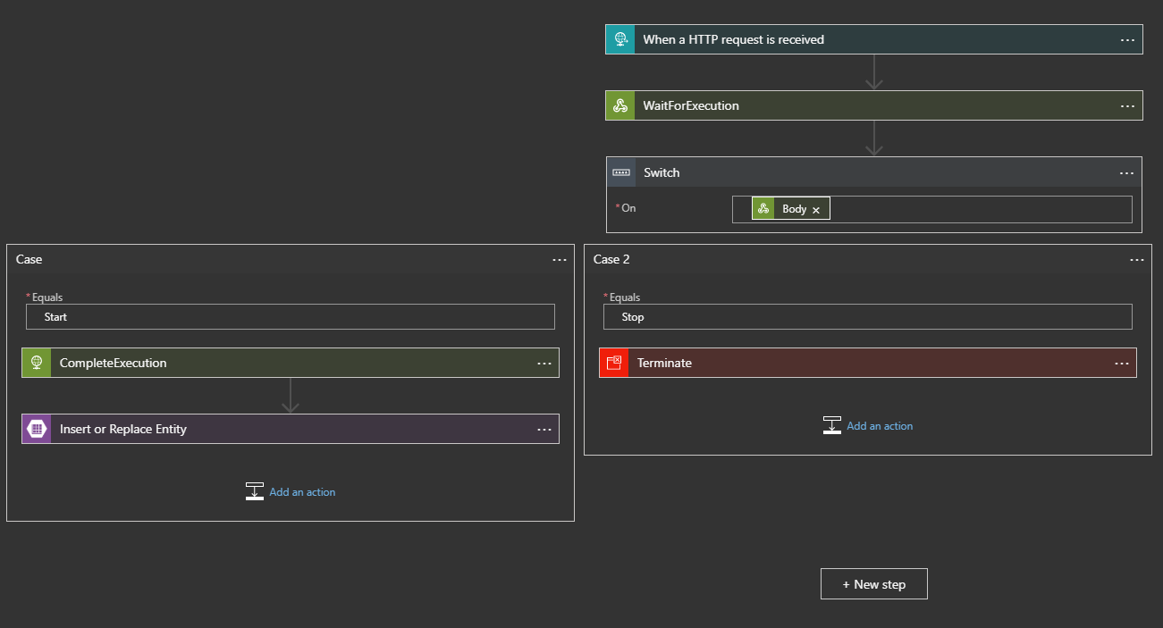 ifa-timesequencer-la